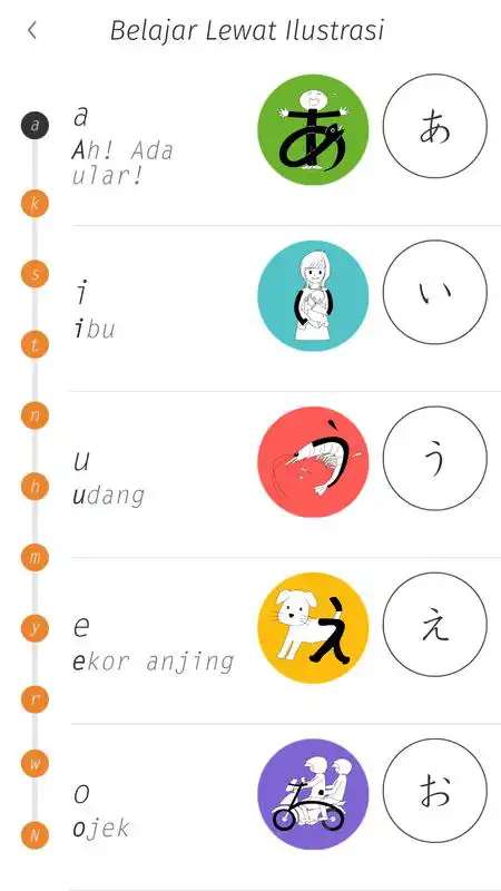 Play Hiragana Memory Hint [Indonesian]